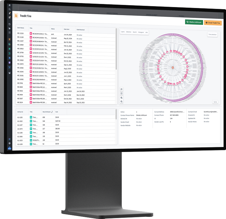 FactoryOS inventory analytics