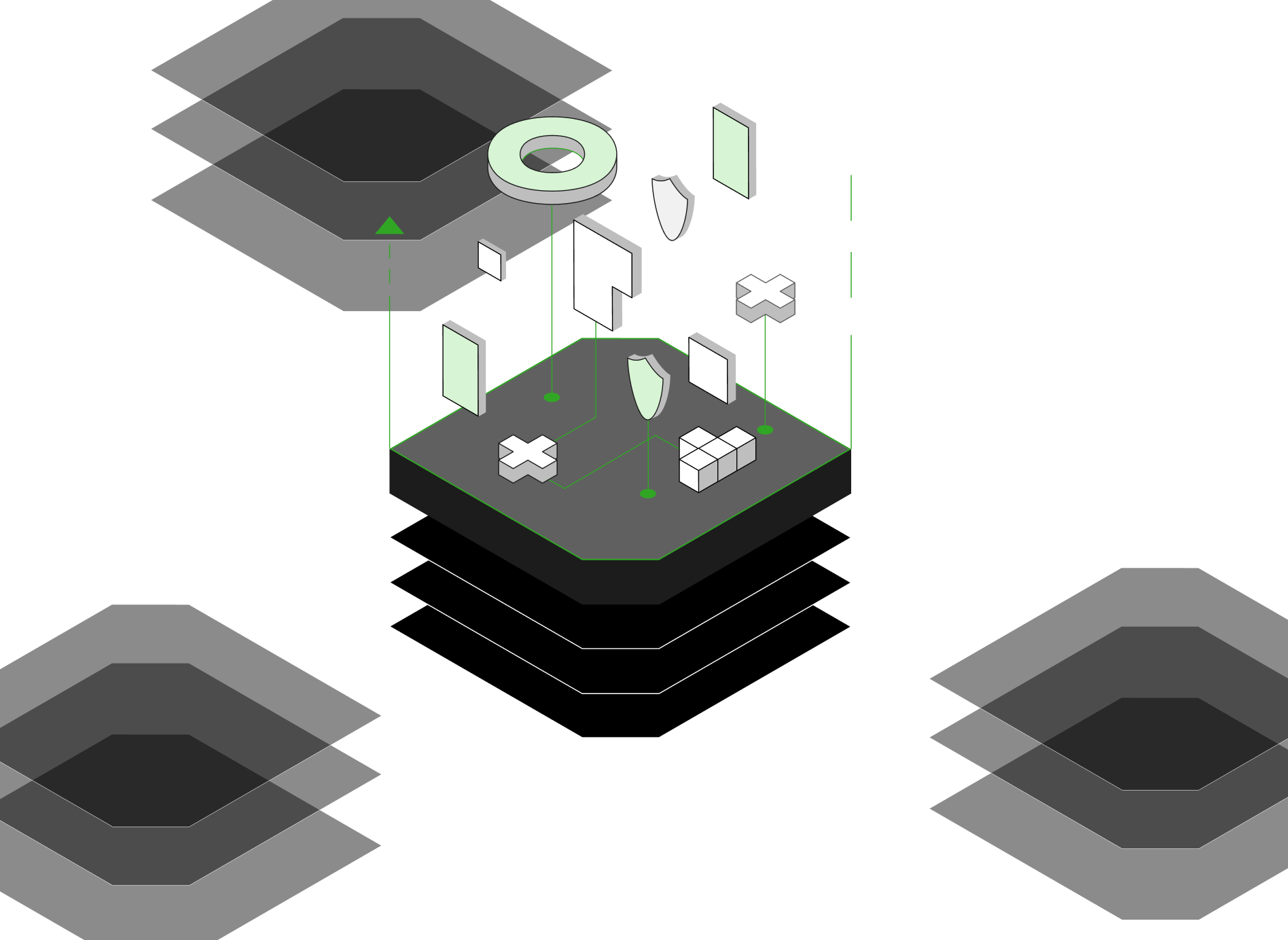 Palantir modular stack